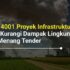ISO 14001 Proyek Infrastruktur
