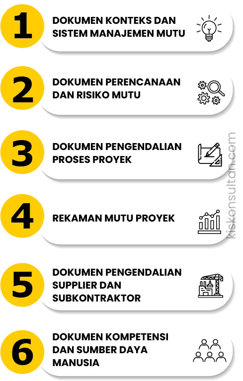 persiapan audit eksternal ISO 9001 